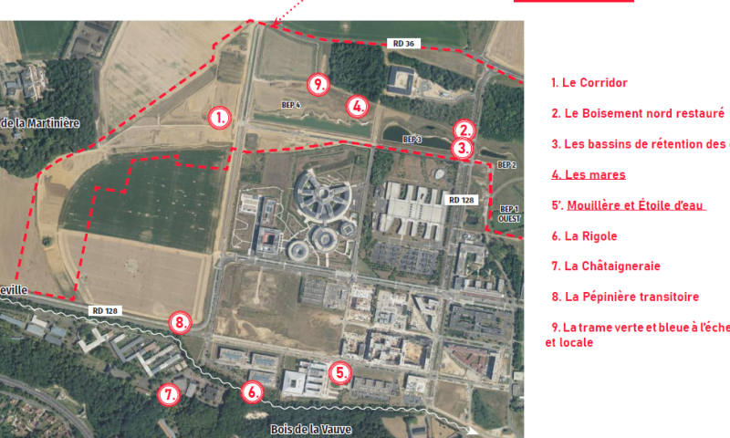 Biodiversité – Panneaux pédagogiques